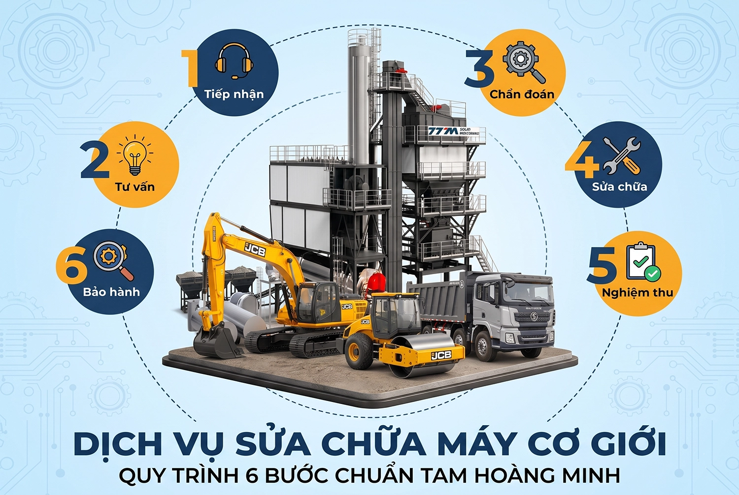 banner giaiphapcogioi.vn 2026